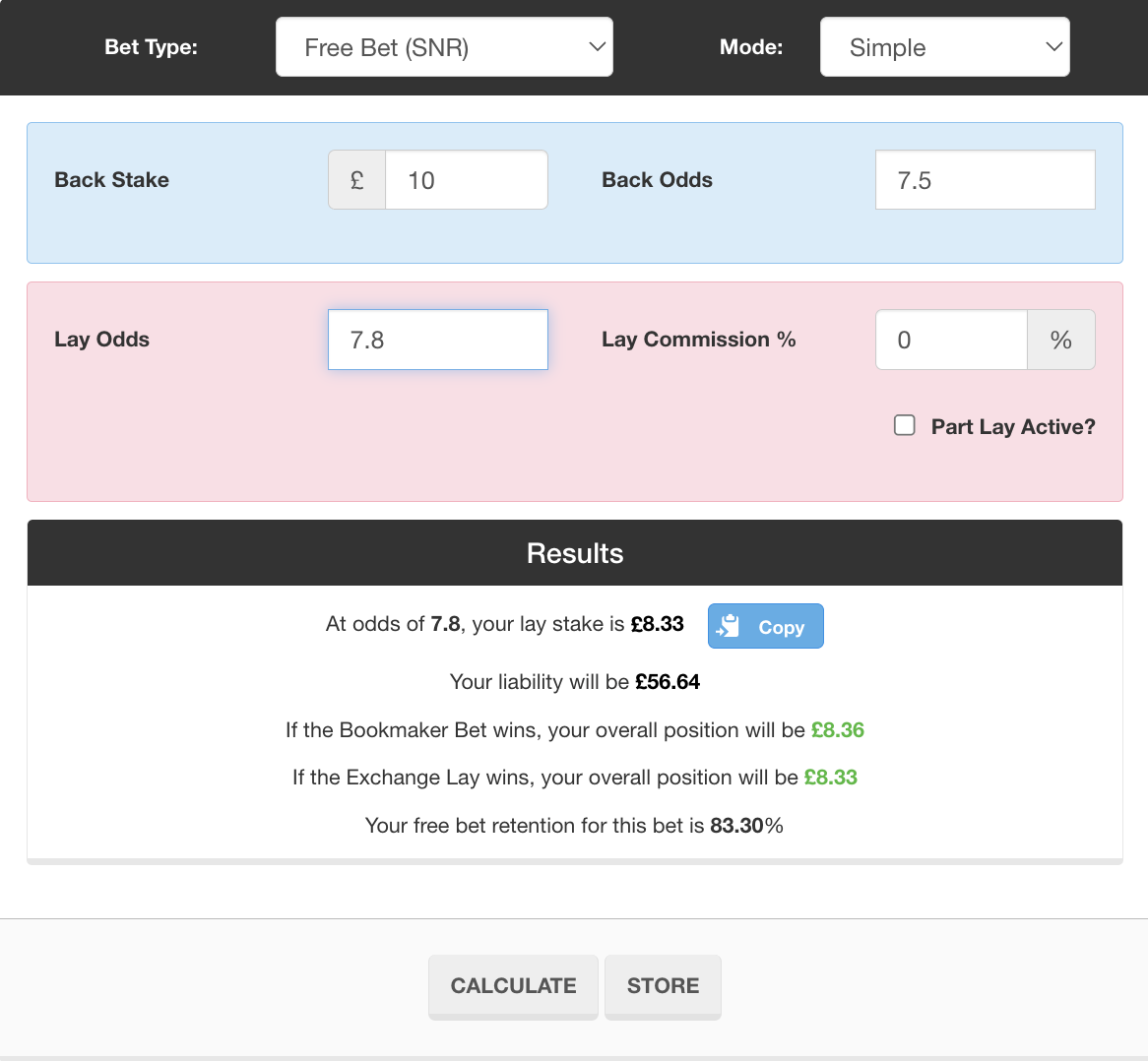 Matched betting calculator showing the results for a free bet, with a profit of £8.33